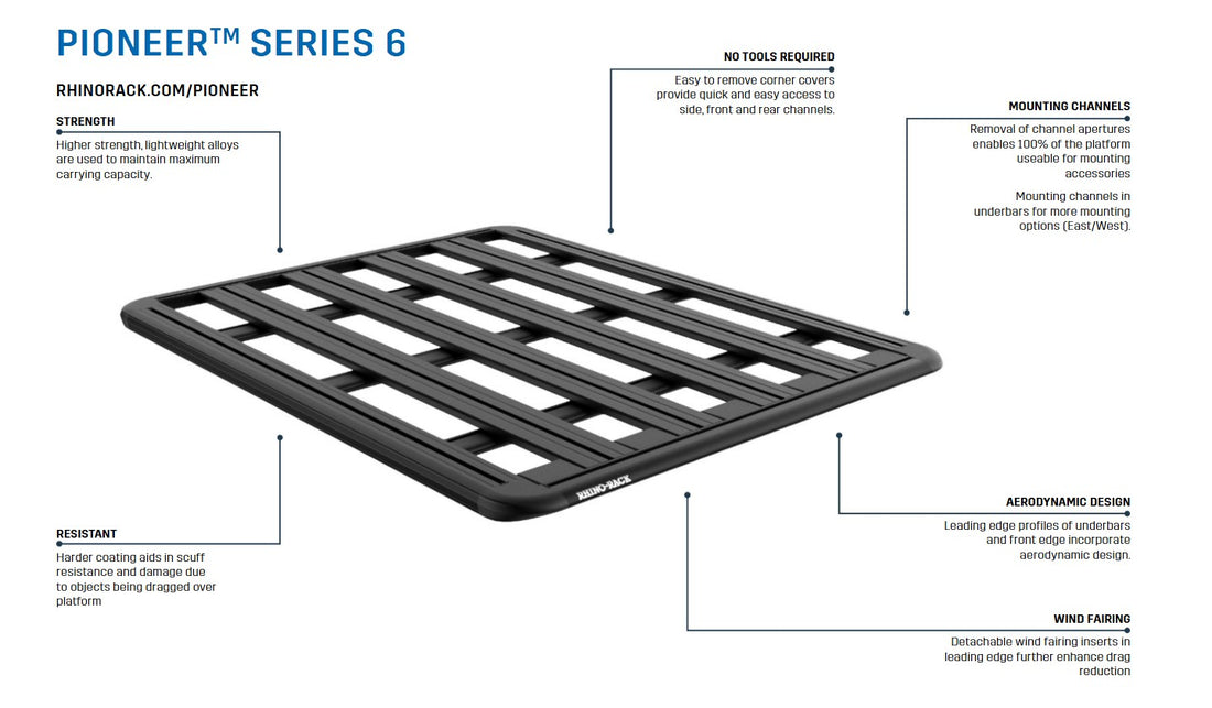 Top-down view of a truck bed with storage compartments on a wooden surface